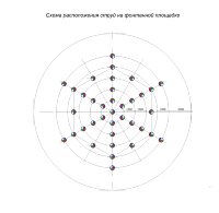 Сухой фонтан 37 струй