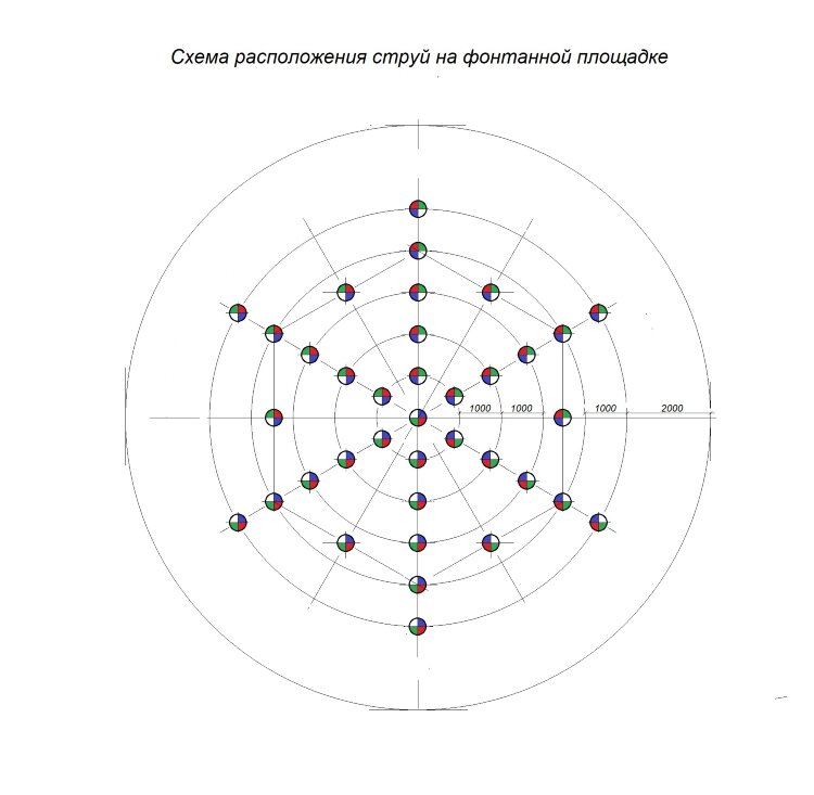 Проект фонтана диаметр 14 метров 37 струй