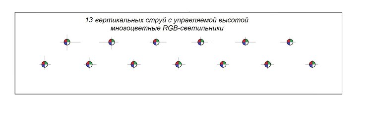 Проект фонтана 5х16 метров 13 струй