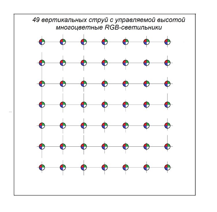 Проект фонтана 10х10 метров 49 струй